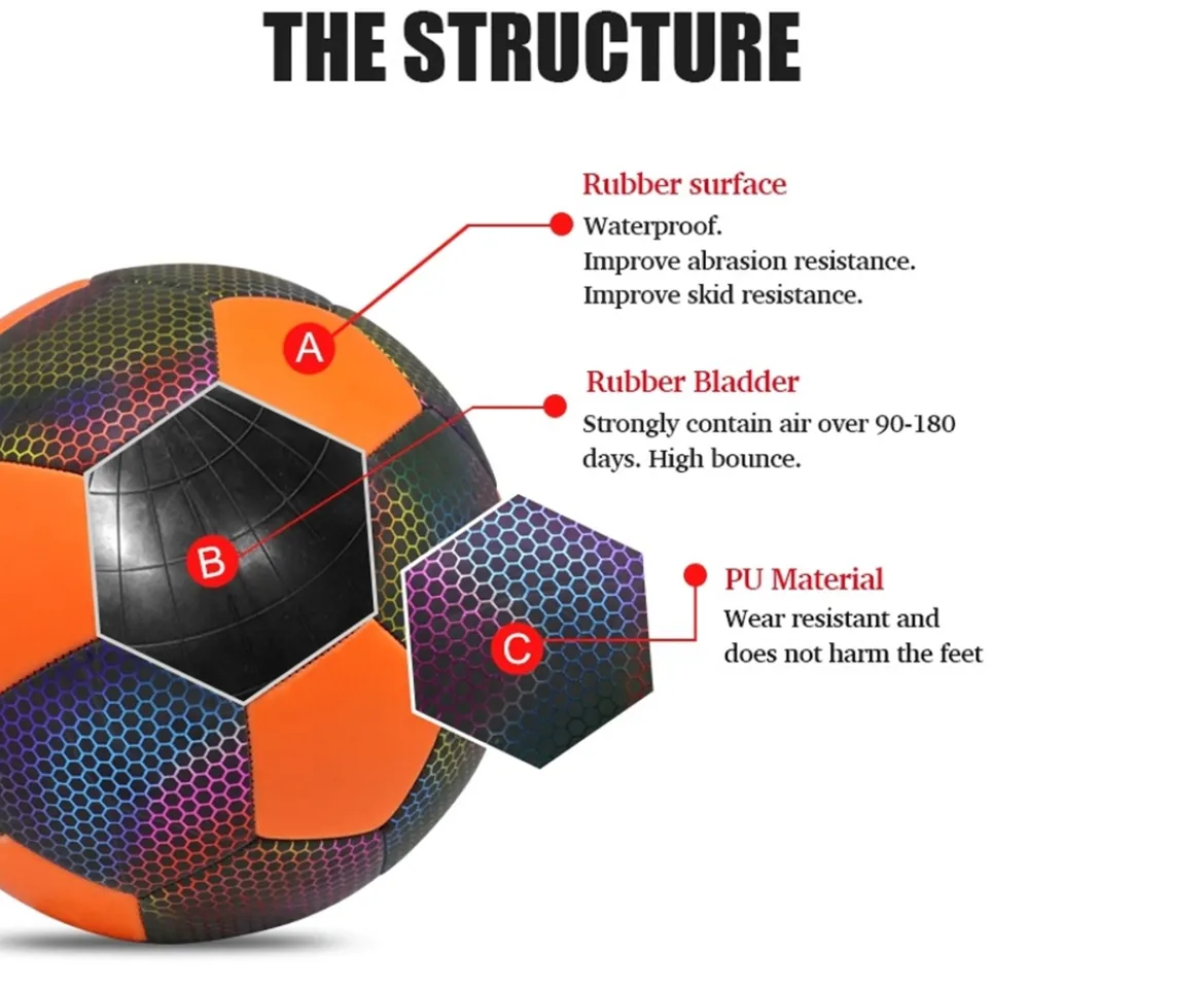 Ken Black Arena Sports Size 2 Light-Up Football| Sports