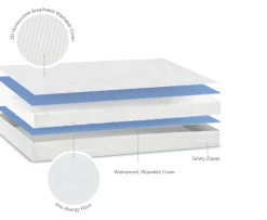 Ken Black Baby Elegance Breathe-Dry Fibre Cot Bed Mattress 140x70cm| Nursery Furniture & Bedding