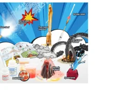 Ken Black Explosive Reactions Lab| Science & Discovery