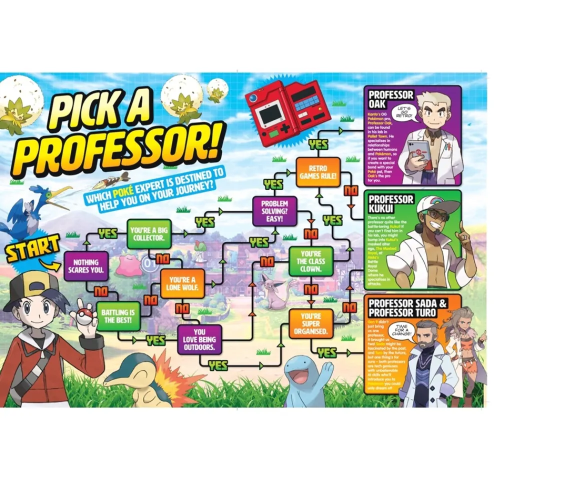 Ken Black Let's Play Pokémon An Ultimate Guide Book| Books