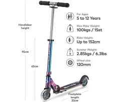 Ken Black Micro Sprite LED Neochrome| Scooters