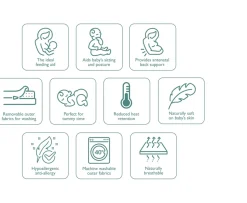 Ken Black miniuno Bamboo Nursing and Feeding Pillow| Highchairs|Feeding & Soothers