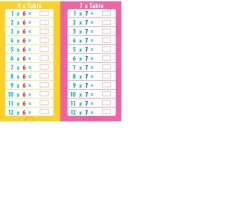 Ken Black Pull the Tab with Pen Times Tables| Books