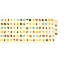 Ken Black Rummy Game| Board Games