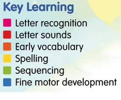 Ken Black Spell with Alphablocks| Board Games