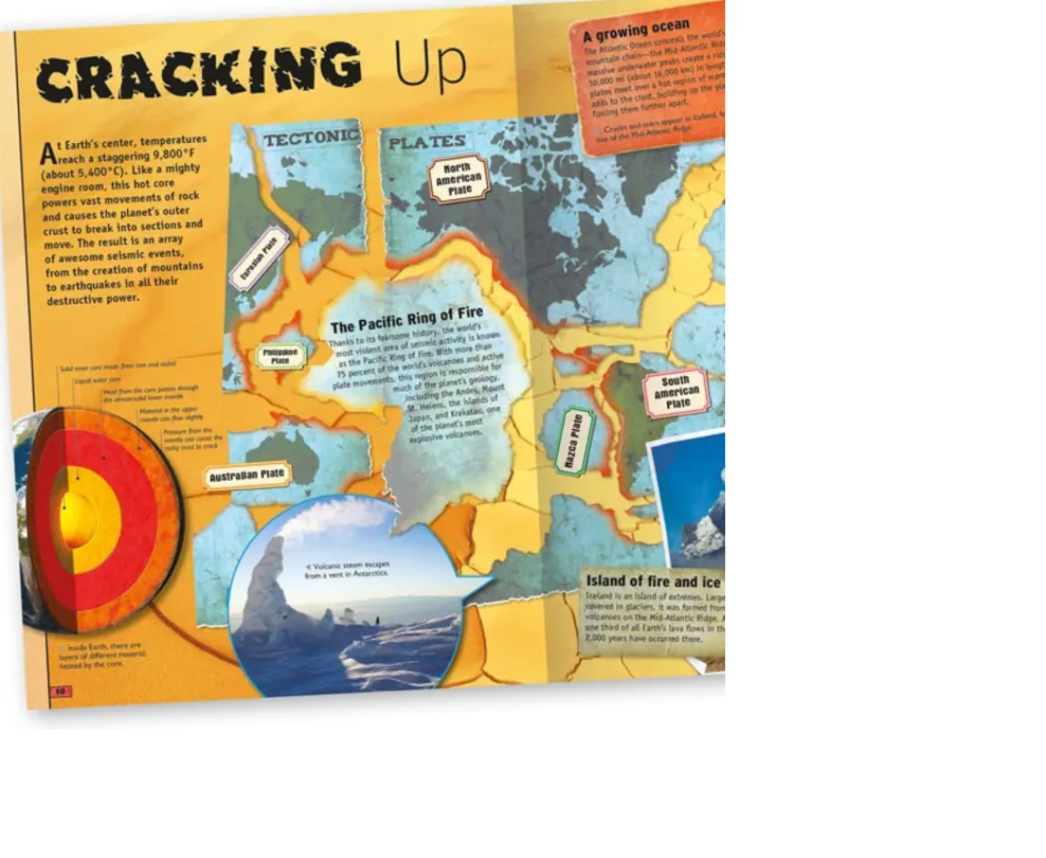 Ken Black The Earth Book| Books