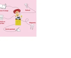 Ken Black Tonies - Disney Toy Story Jessie| TONIES|Tonies