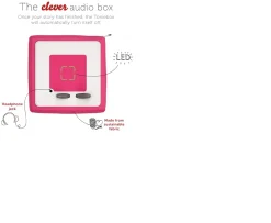 Ken Black Tonies Toniebox Starter Set Audio Speaker for Kids – Pink| TONIES|Tonies